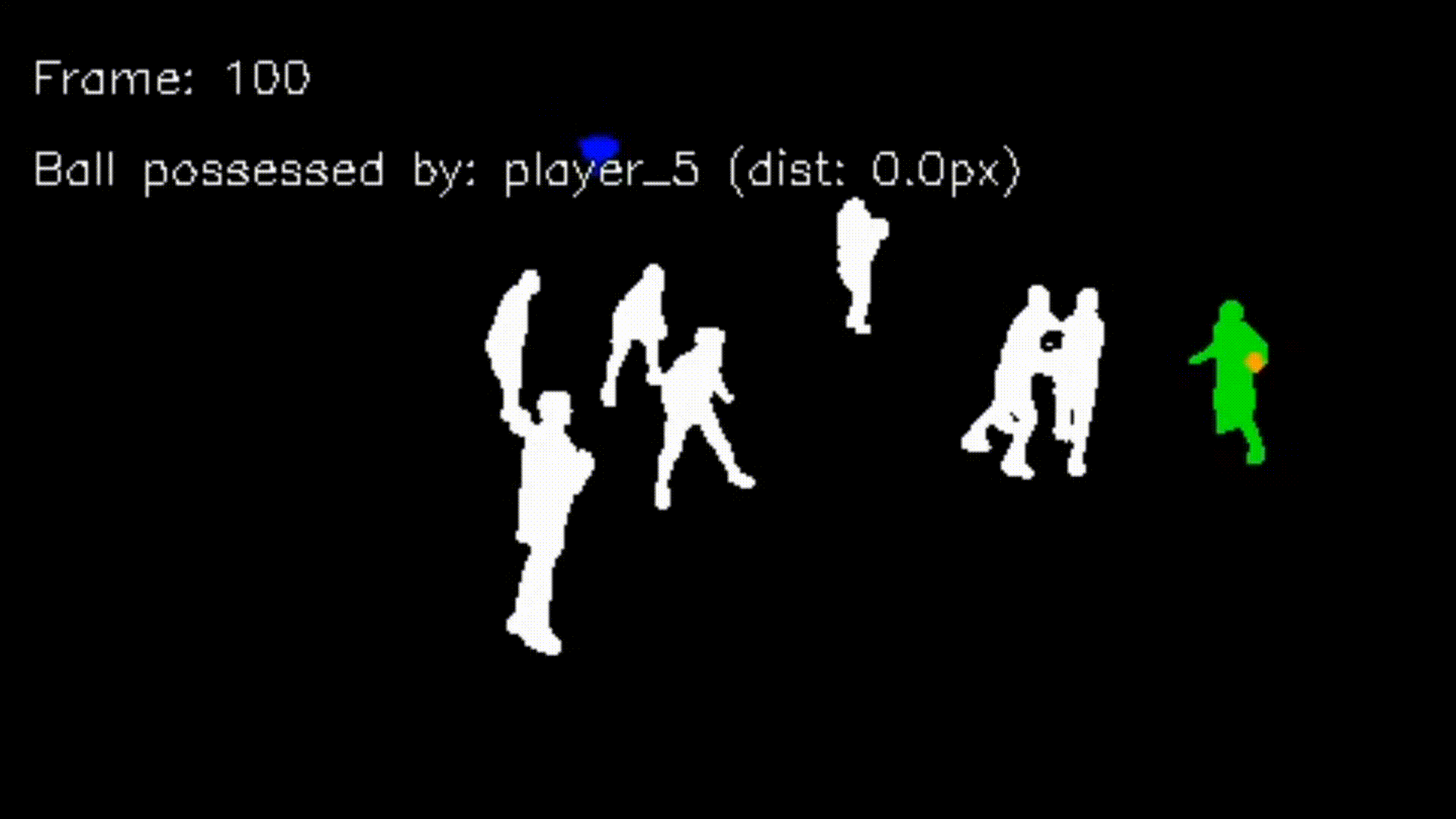SAM2 tracking demonstration