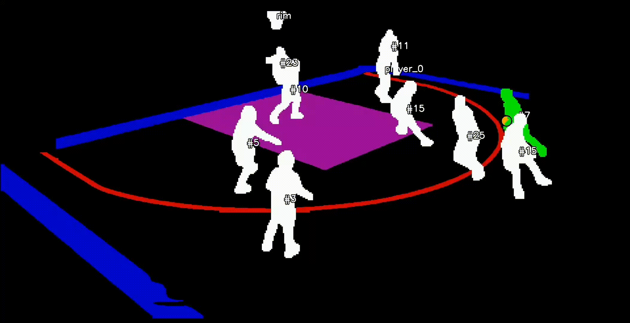 Detected scoring event output